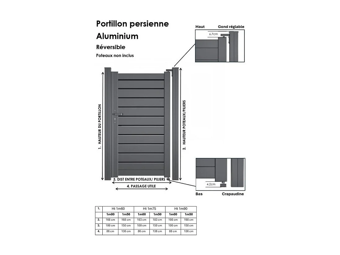 Aluminium poortje met afgeschuinde plank, B 1m x H 1m75, RAL7016, acc