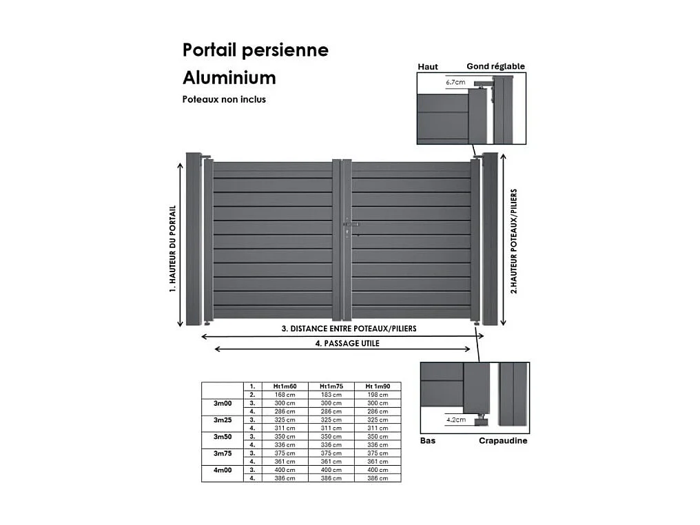 Portail battant Aluminium Persienne - Largeur 3m75 - Hauteur 1m60 – Gris anthracite - Prêt à poser