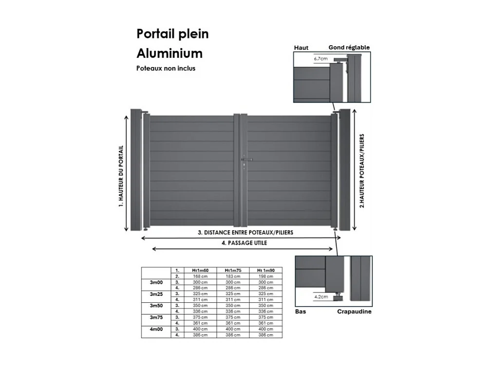 Portail battant Aluminium Plein - Largeur 3m75 - Hauteur 1m60 – Gris anthracite - Prêt à poser