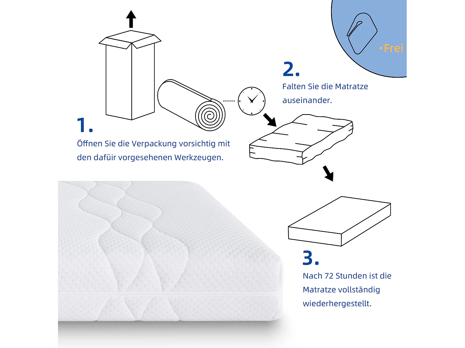 Colchón de muelles ensacados H3 180x200 cm, 7 zonas ergonómicas, 20 cm de altura, certificado Öko-Tex - Confort óptimo y soporte firme para un mejor descanso.