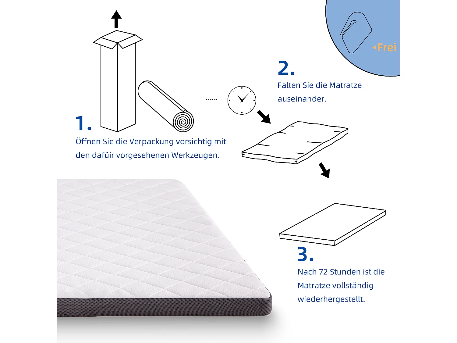 Matelas confortable H3, soutien moyen, certifié Eco-Tex, hauteur 7 cm, taille 180x200 cm, mousse à 7 zones, soutien efficace pour la taille.