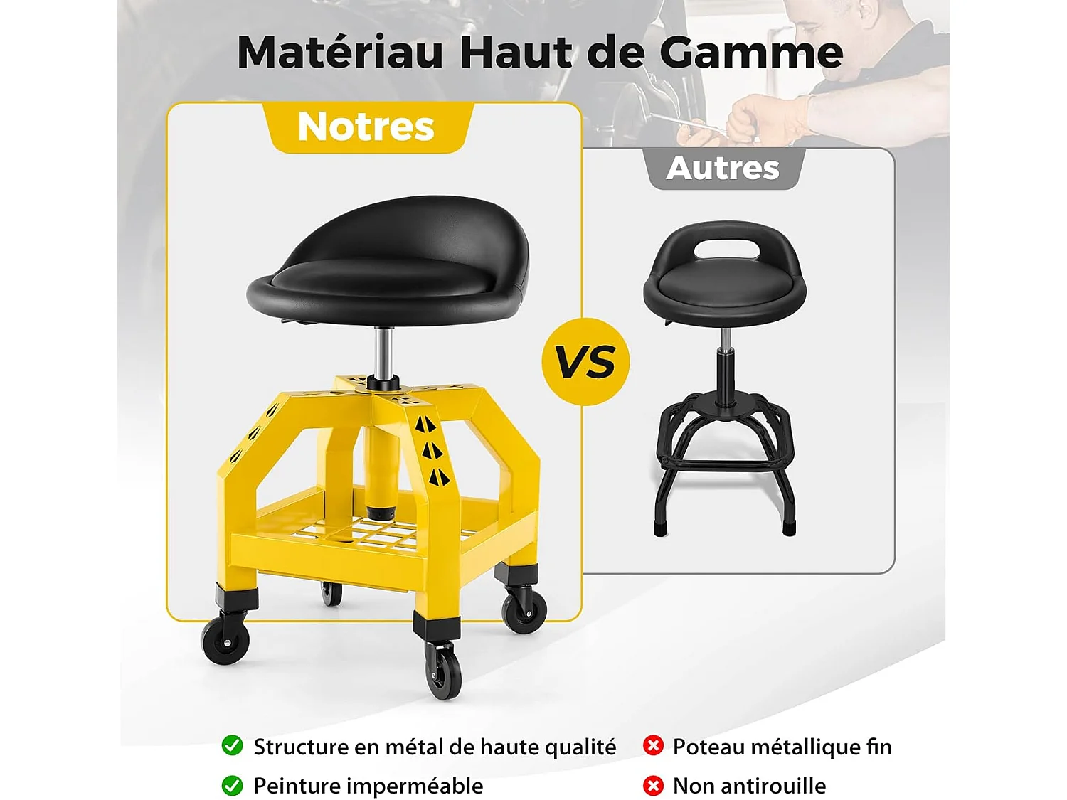 Tabouret Mécanicien Roulant Jaune avec 4 Roues Universelles, Siège Ergonomique Réglable 66,5-79,5 cm et Plateau Outils