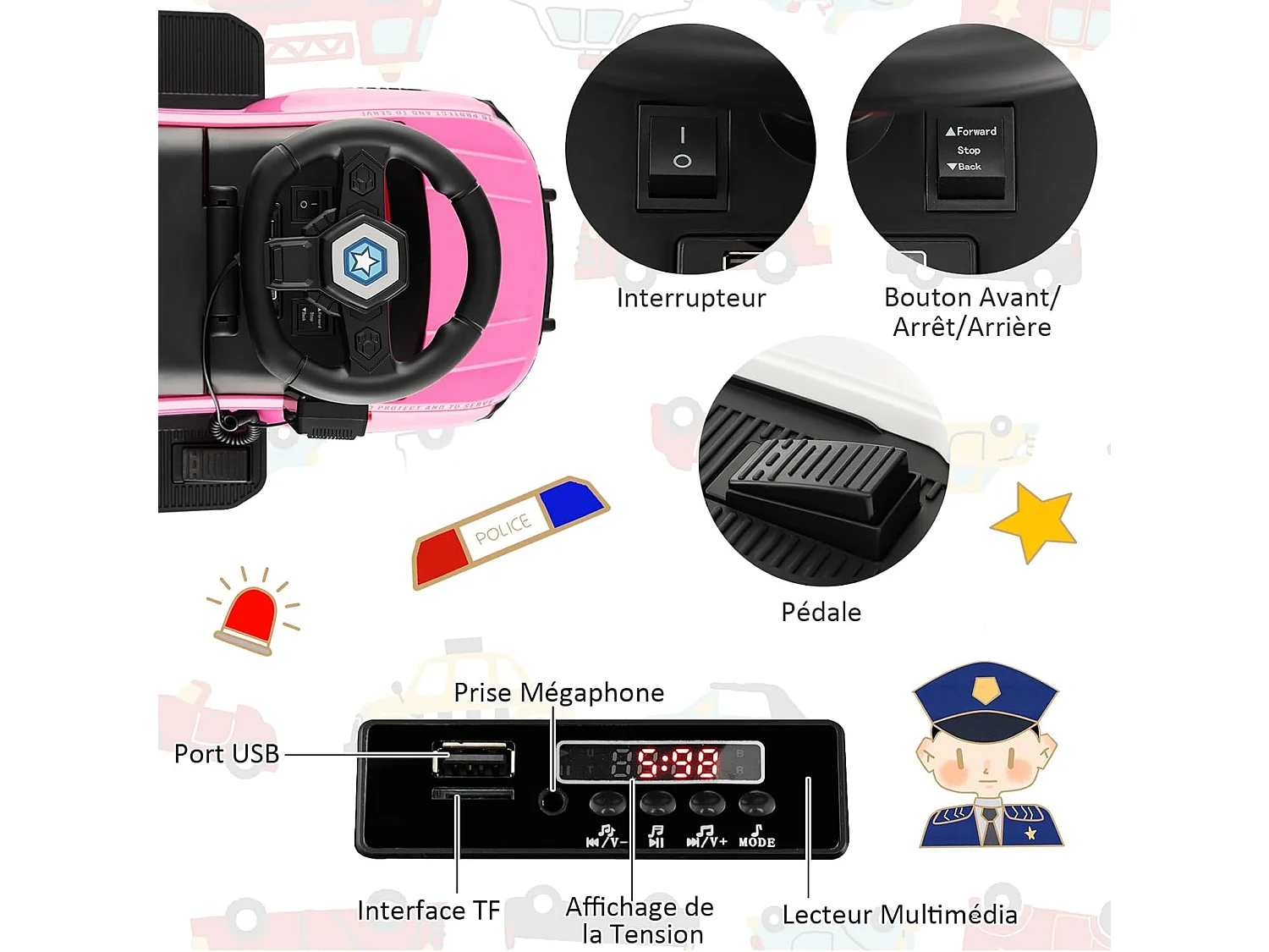 Voiture de Police Électrique Enfant avec Mégaphone, Lumières Clignotantes, Stockage Caché et Dispositif Anti-basculement – 1,5 à 5 ans