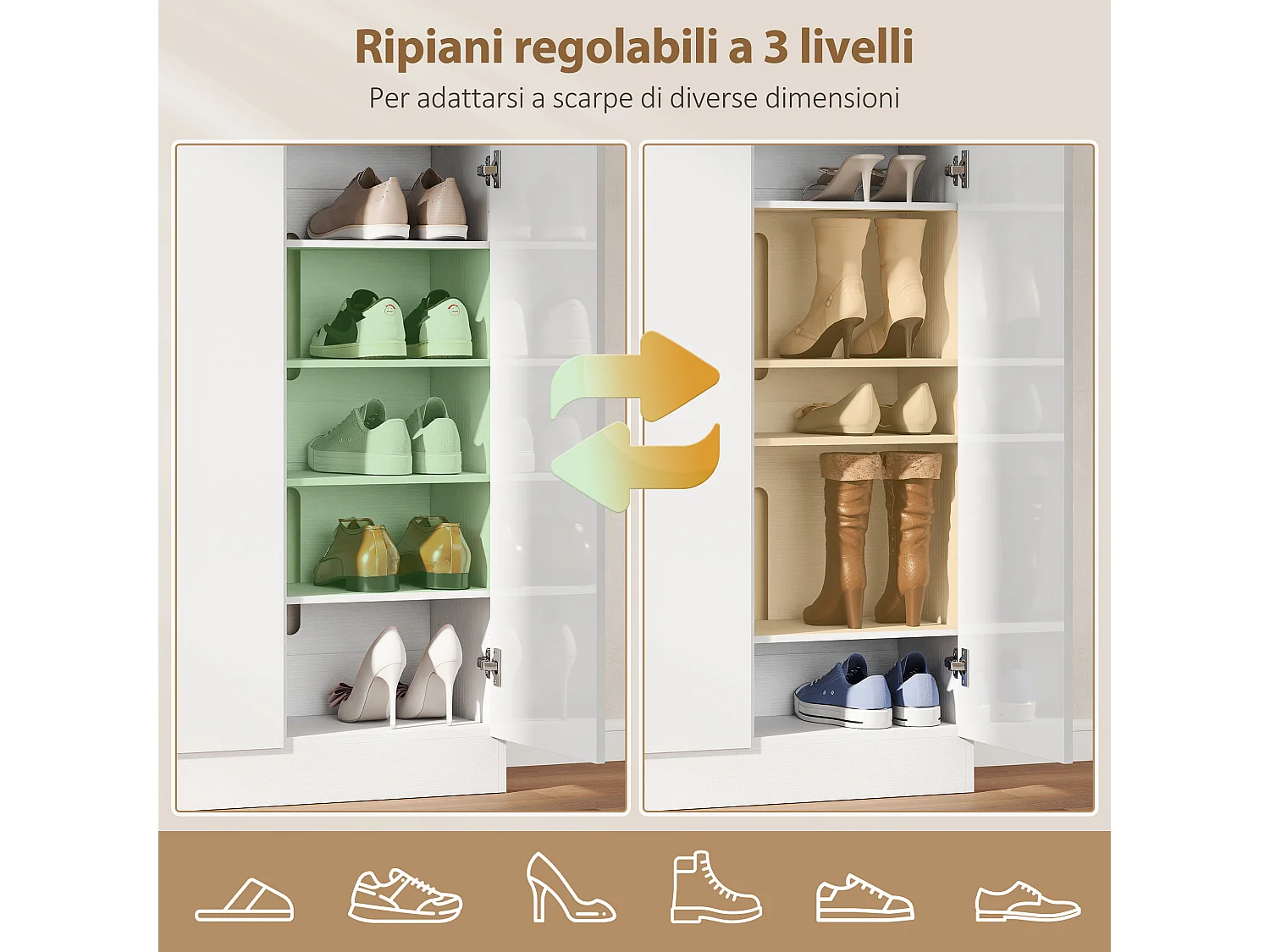 Scarpiera ingresso con 4 fori di ventilazione scarpiera armadio multiuso a ripiani regolabili