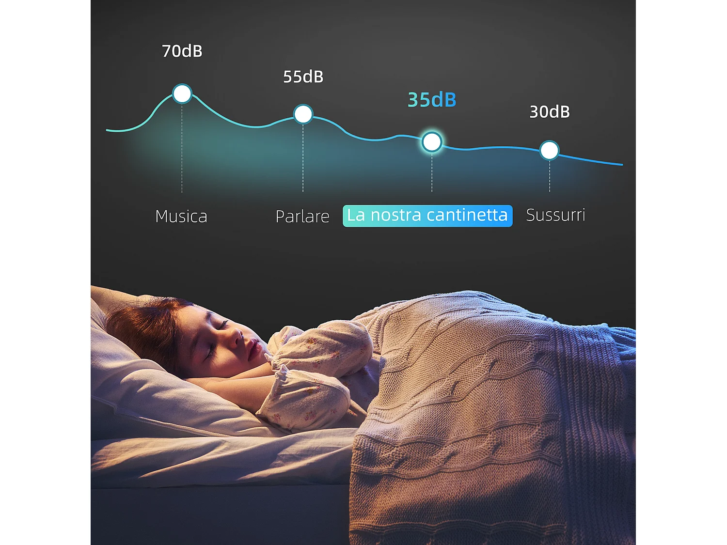 Cantinetta vino refrigerata 8 bottiglie 21l cantina vino monotemperatura 8-18℃ cantina vino bar
