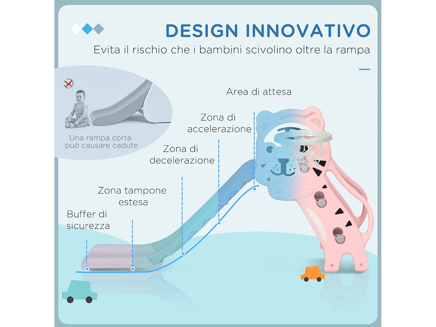 Scivolo per bimbi 18-36 mesi con canestro basket laterale rosa grigio