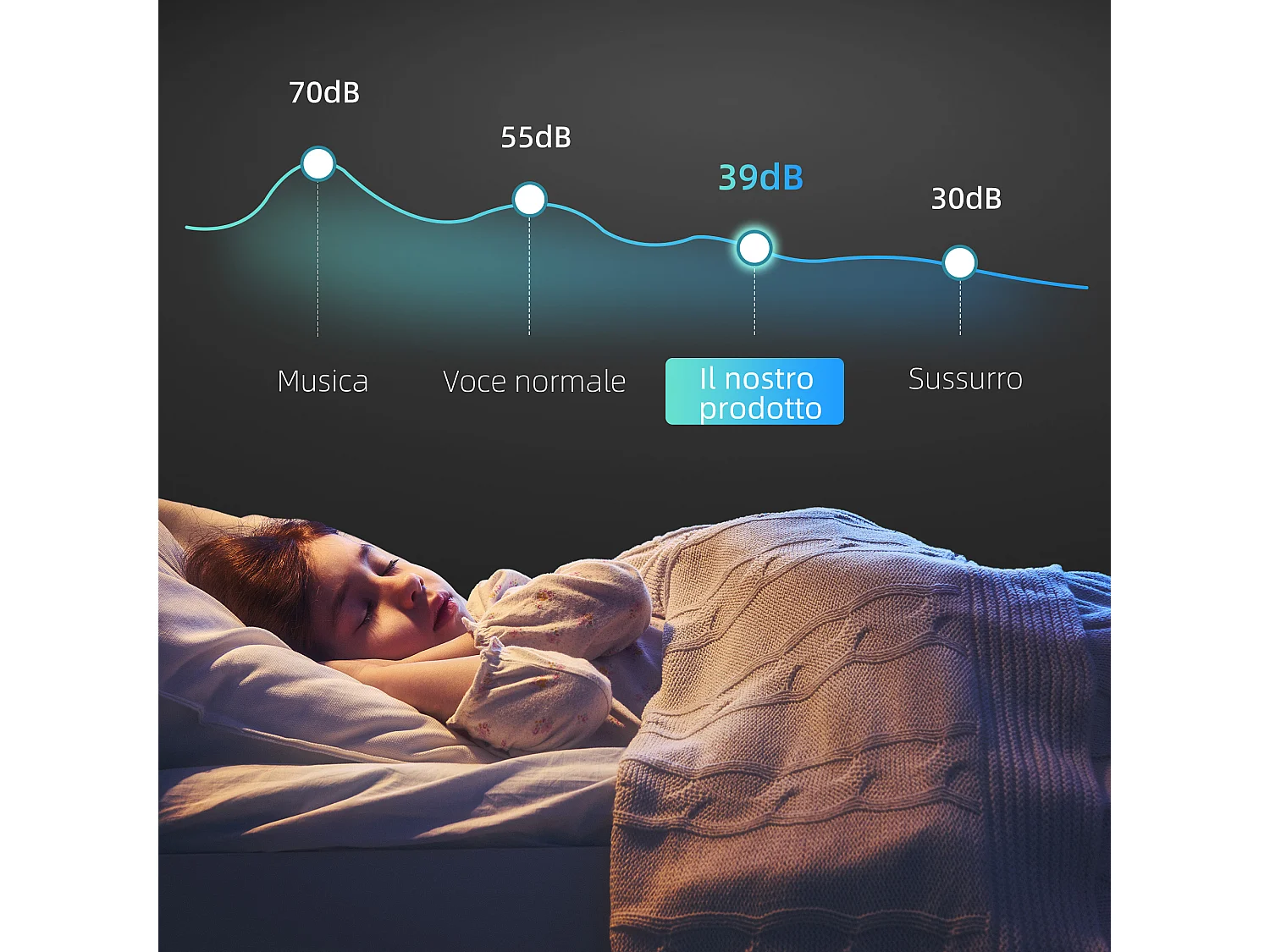 Cantinetta vino refrigerata 20 bottiglie 53l cantina vino monotemperatura 5-18℃ cantina vino bar