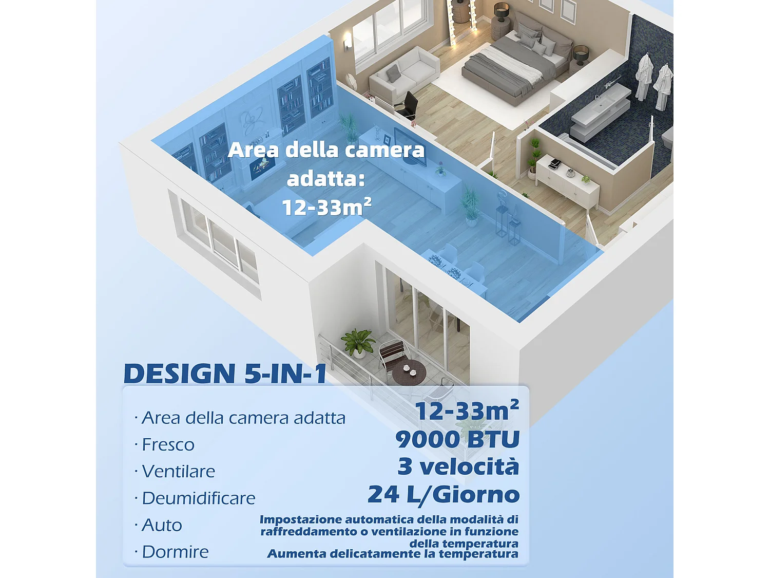 Condizionatore portatile 9000btu 2.6kw con 5 modalità, 3 velocità e timer 24h