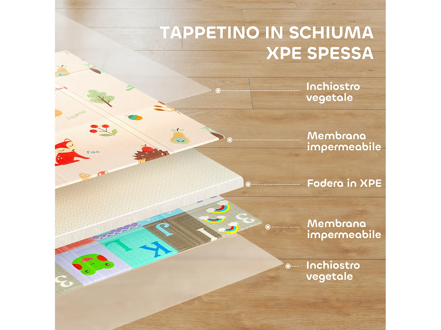 Tappeto per bambini 0-3 anni con numeri e lettere in xpe multicolore