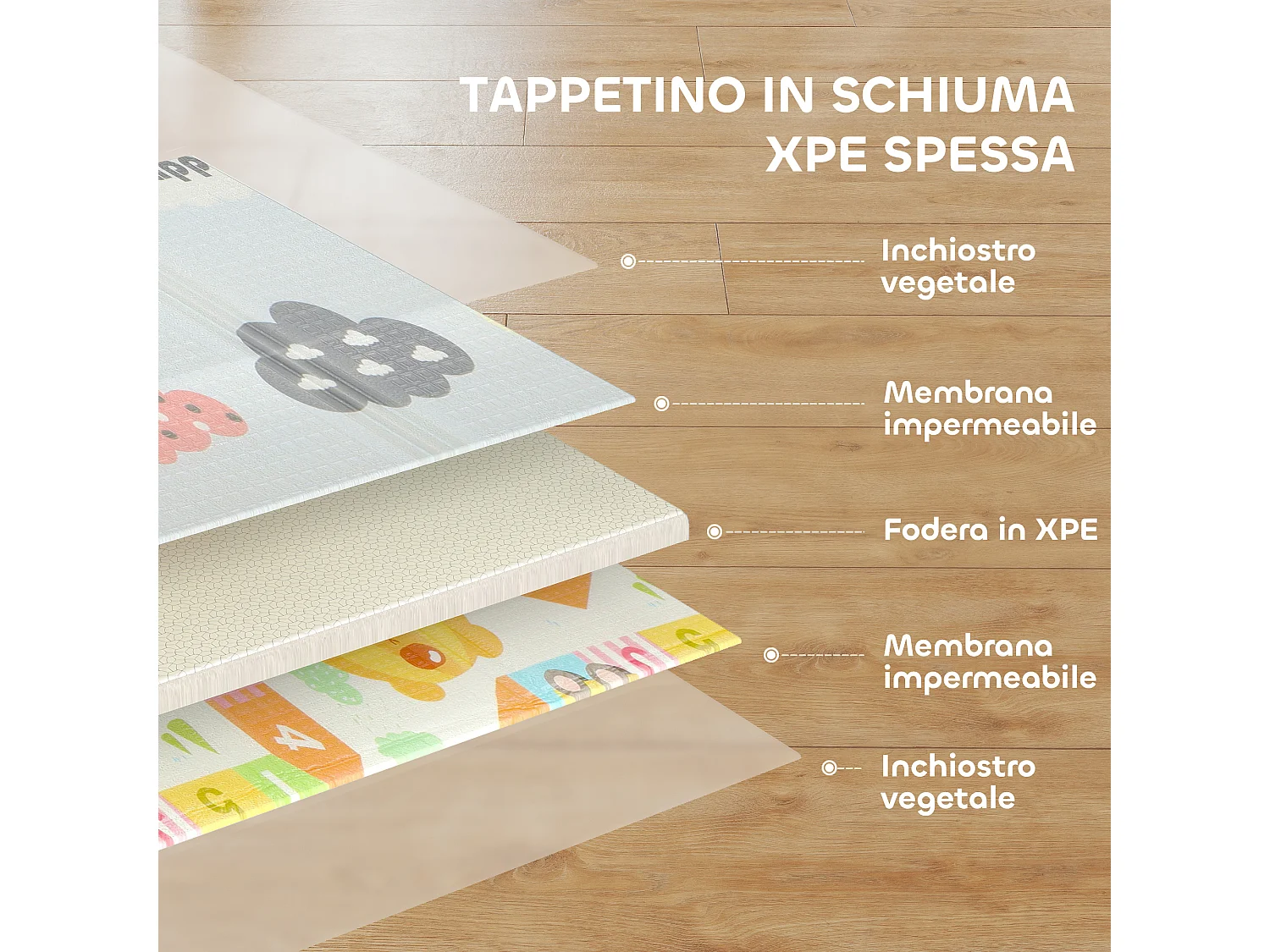 Tappeto per bambini 0-3 anni con lettere alfabeto in xpe multicolore