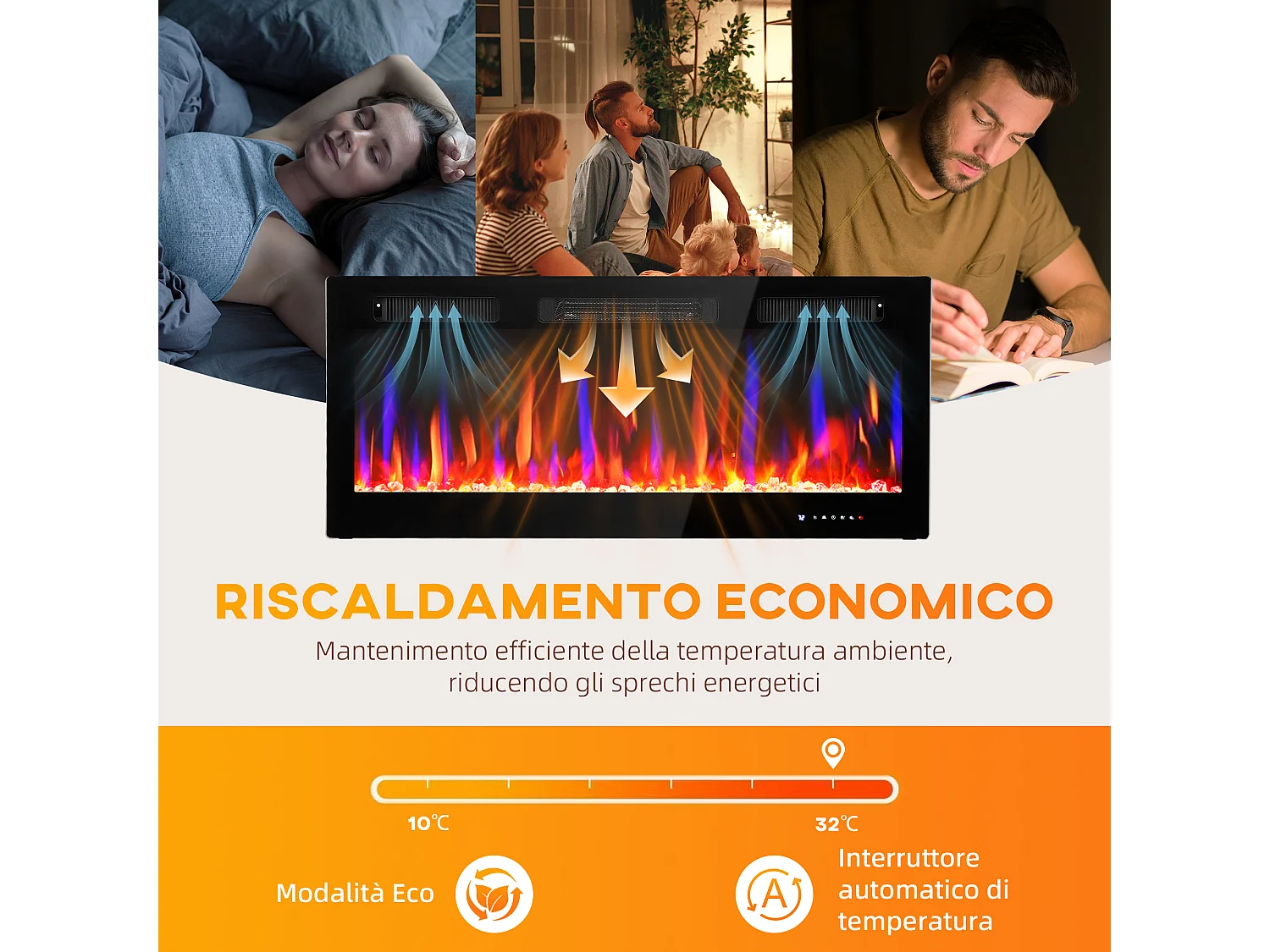 Camino elettrico da parete 900/1800w riscaldamento ultra sottile 9.4cm