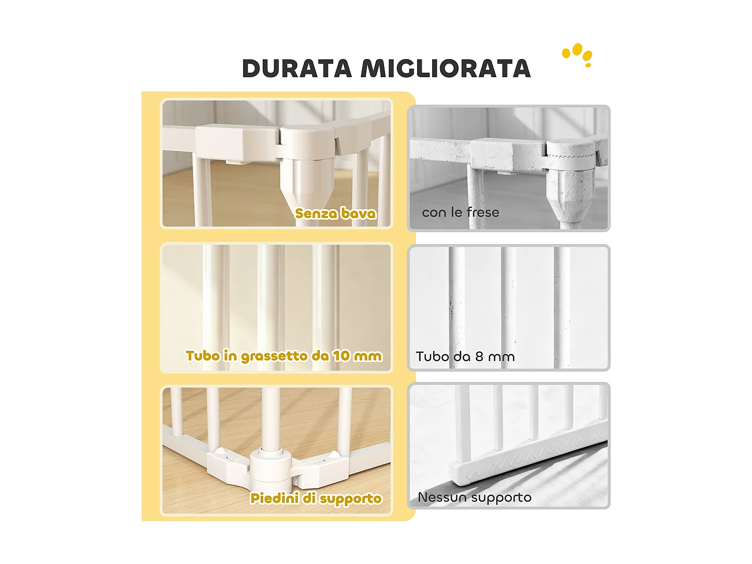 Recinto per cani a 8 pannelli modulabili 61x3x75 cm bianco