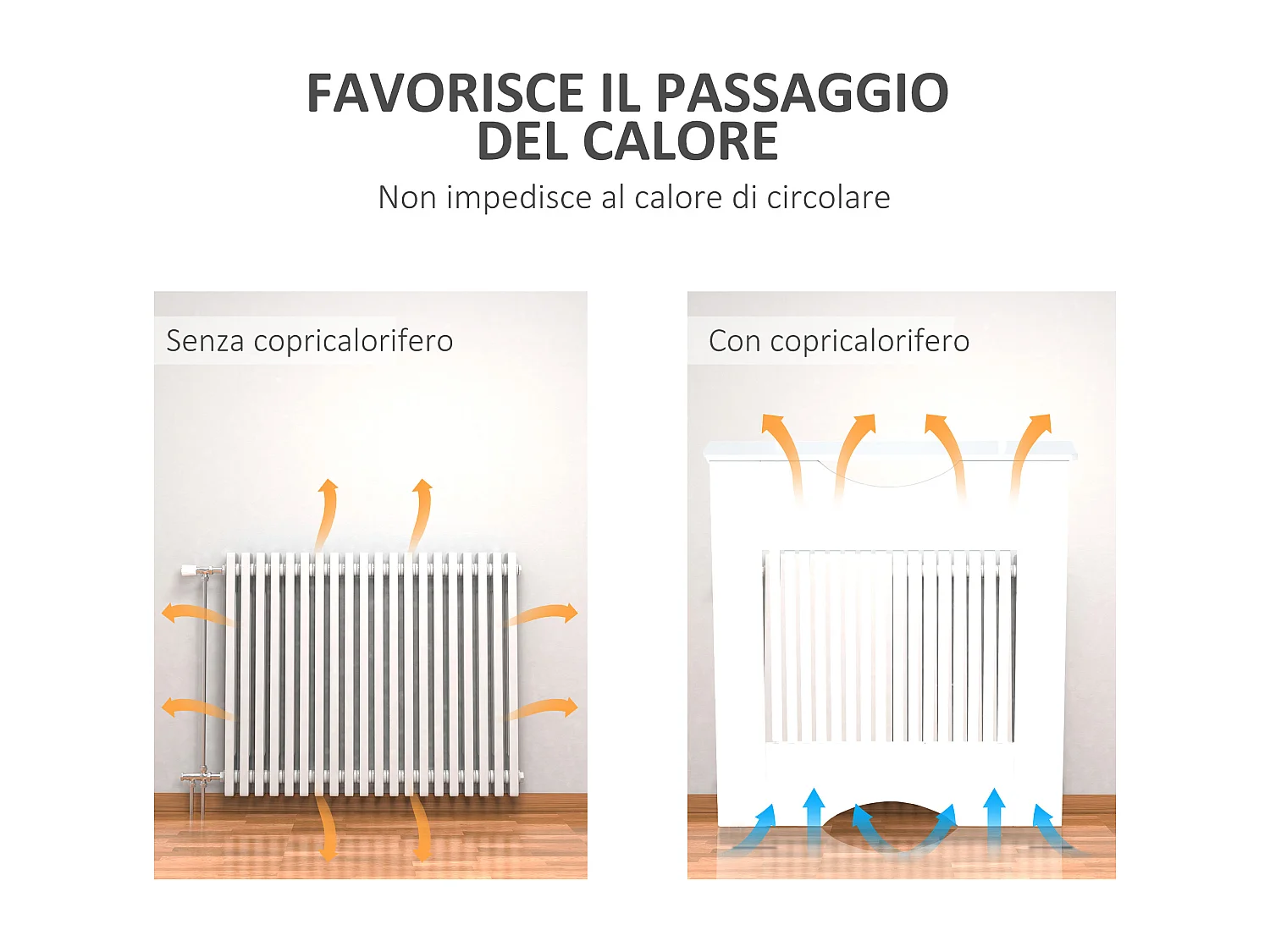 Copritermosifone bianco in mdf 78x19x82 cm con piano d'appoggio