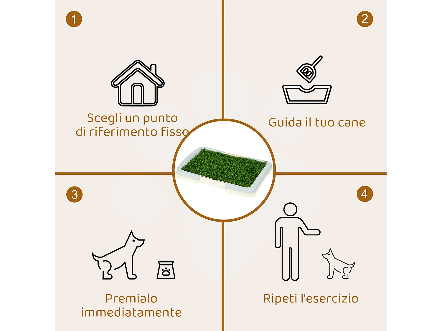 Lettiera per cani 3 strati con prato, griglia e vassoio 46.5x34x5.5 cm