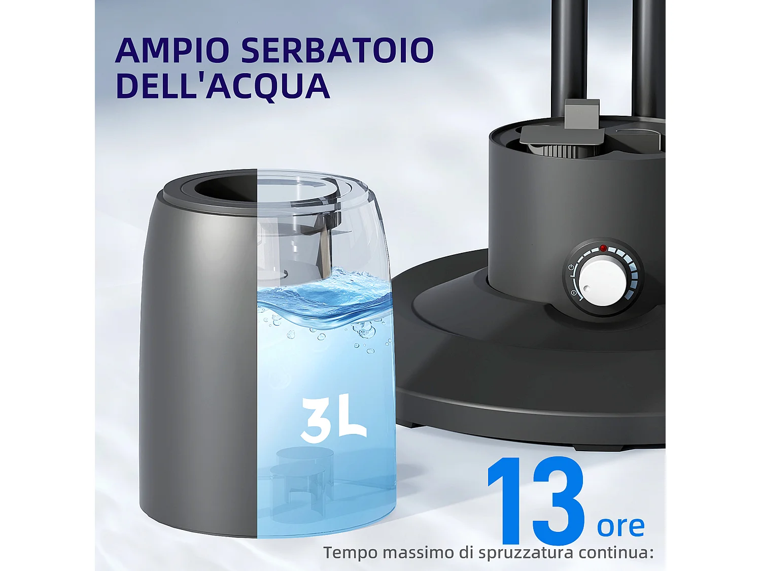 Ventilatore nebulizzatore con serbatoio da 3l e 3 velocità, diametro 50 cm