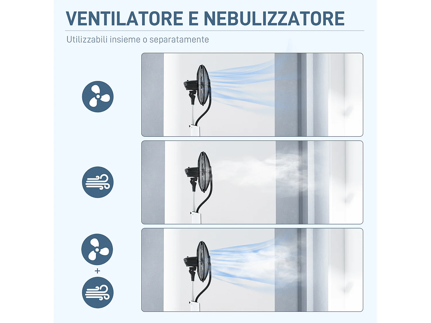 Ventilatore nebulizzatore con serbatoio 3l timer, 3 modalità e 3 velocità