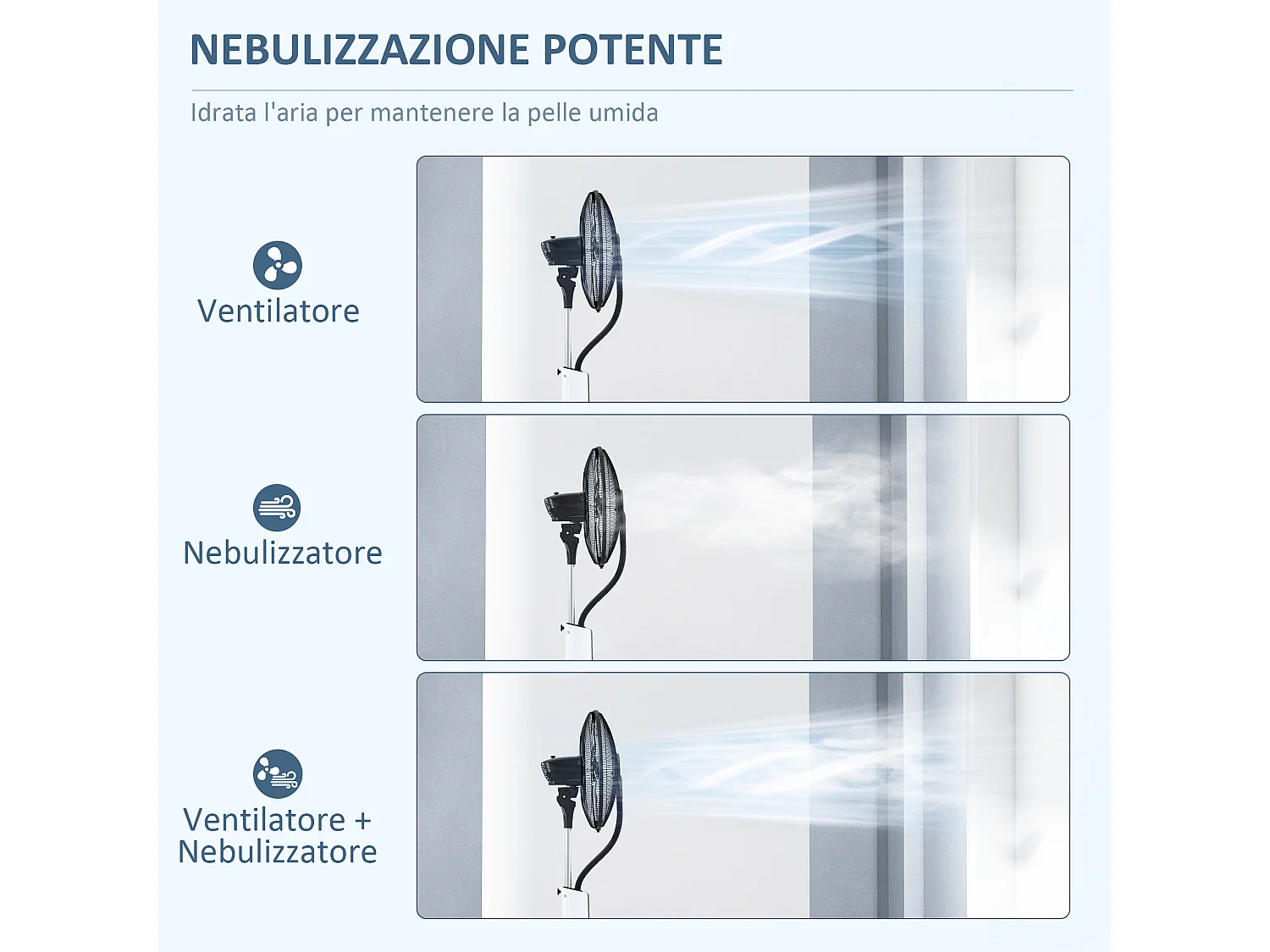 Ventilatore nebulizzatore con serbatoio da 3l 3 modalità e 3 velocità