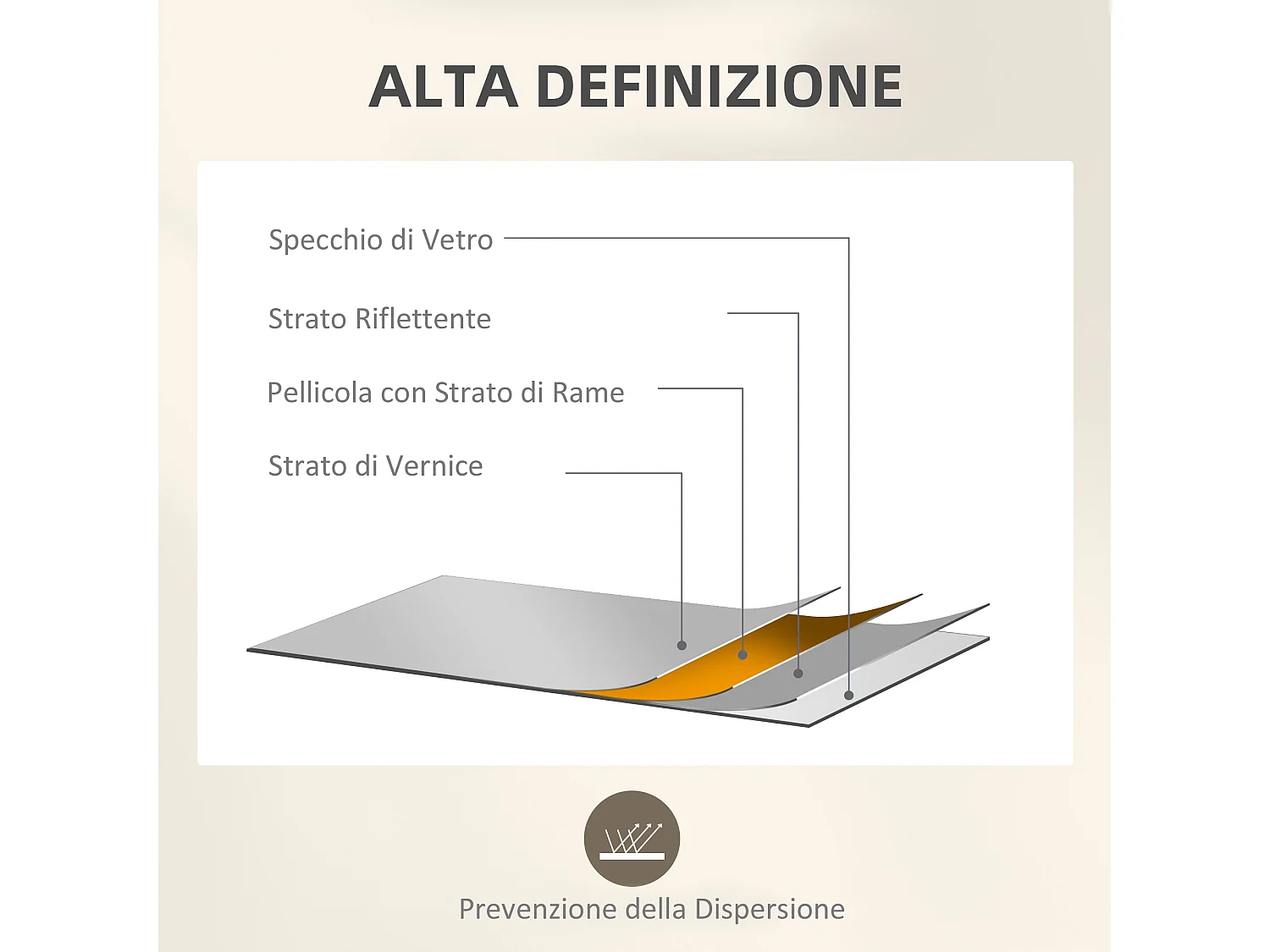 Specchio da parete stile finestra verticale orizzontale 110x50cm nero