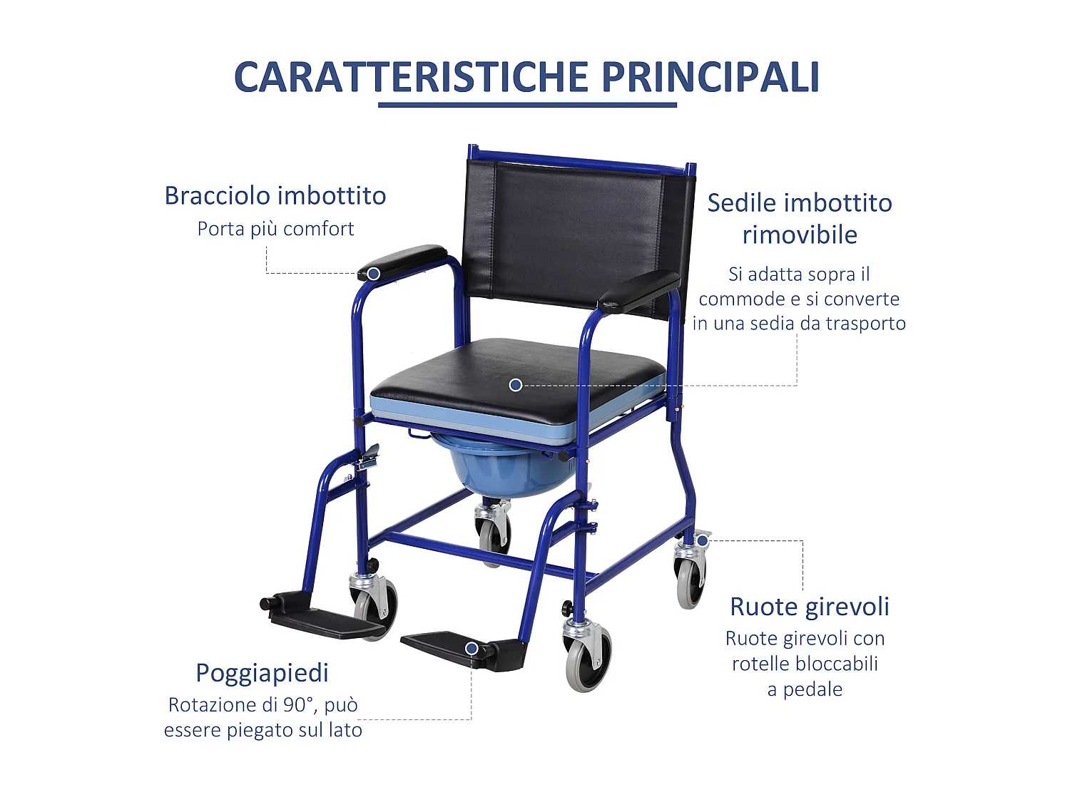 Sedia a Rotelle Bagno con Vaso Rimovibile in Tubi di Ferro e PVC