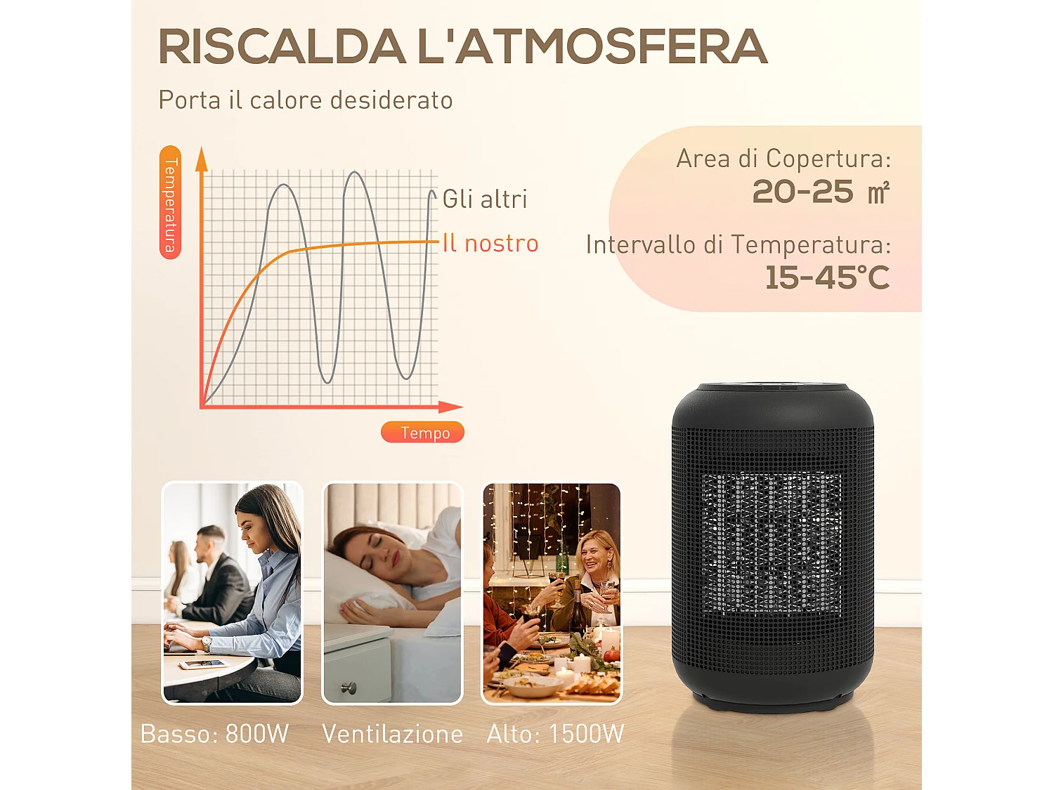 Riscaldatore elettrico a 3 modalità con timer 24h 14x14x21.5 cm nero