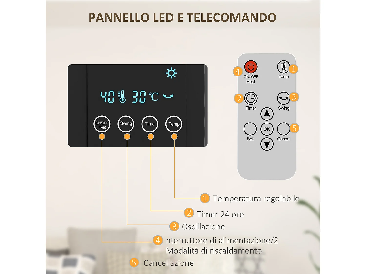 Termoventilatore da parete con timer 12h e 2 modalità grigio