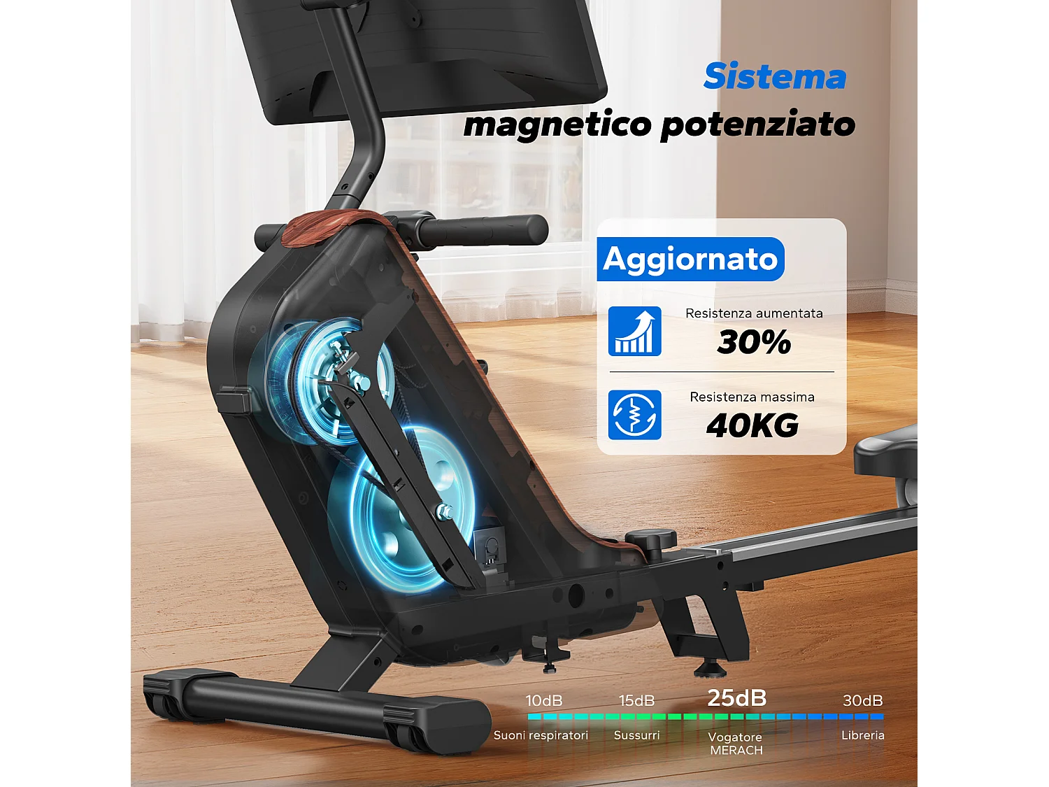 Vogatore Pieghevole Magnetico MERACH, 16 Livelli, Display HD 21,5", Bluetooth, Silenzioso, Capacità 130 kg, Compatibile con App Fitness