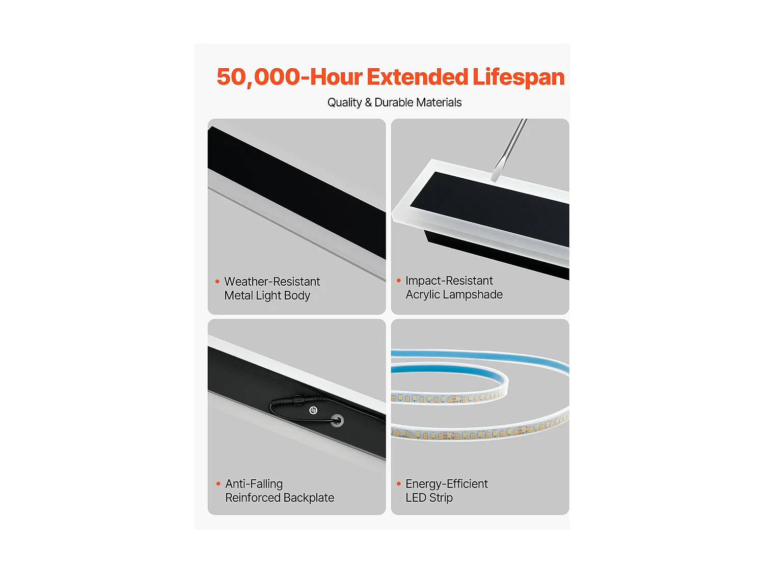 Applique a Parete SucceBuy Esterno, 12 W, Illuminazione Esterna a Parete, Lotto di 2, Applique a Parete Moderne LED, 1,2 m, Bianco Caldo 3000 K, Impermeabile IP65