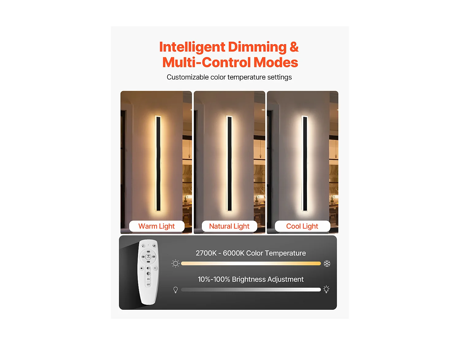 Applique a Parete SucceBuy Esterno, 21 W, Illuminazione Esterna a Parete, Lotto di 2, Applique a Parete Moderne LED 1,2 m, Regolabile 2700 K-6000 K