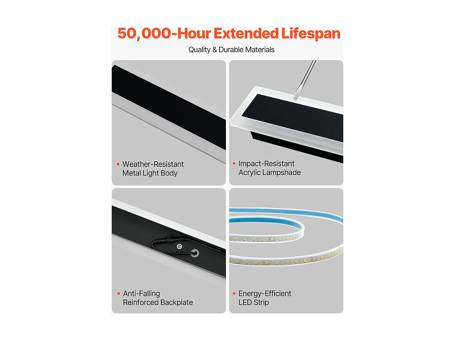 Applique a Parete SucceBuy da Esterno, 8 W, Illuminazione Esterna a Parete, Lotto di 2, Applique a Parete Moderne LED, Bianco Caldo 3000 K, Impermeabile IP65