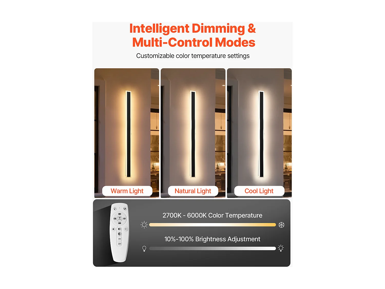 Applique a Parete SucceBuy Esterno, 18 W, Illuminazione Esterna a Parete, Lotto di 2, Applique a Parete Moderne LED 1 m, Regolabile 2700 K-6000 K