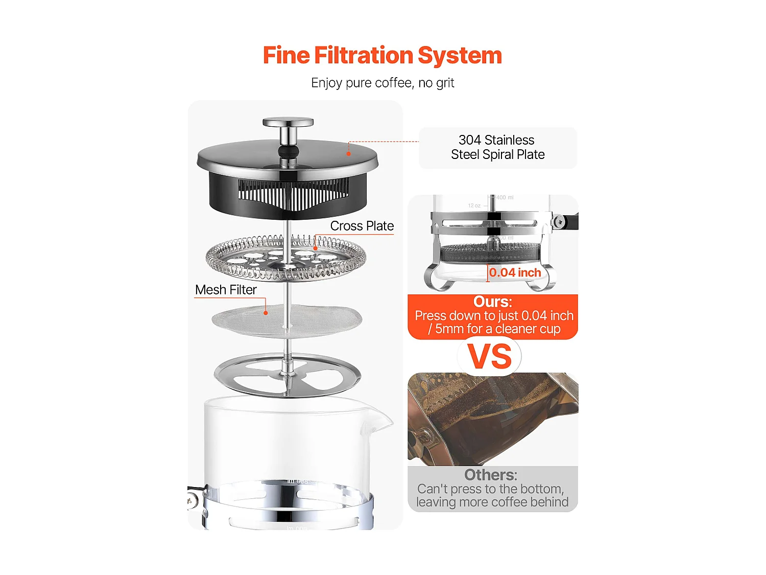Cafetière à Piston SucceBuy en Verre Borosilicaté Capacité 1 L, Presse à Café avec Filtre en Acier Inoxydable, Grande Théière à Piston, Infusion à Froid