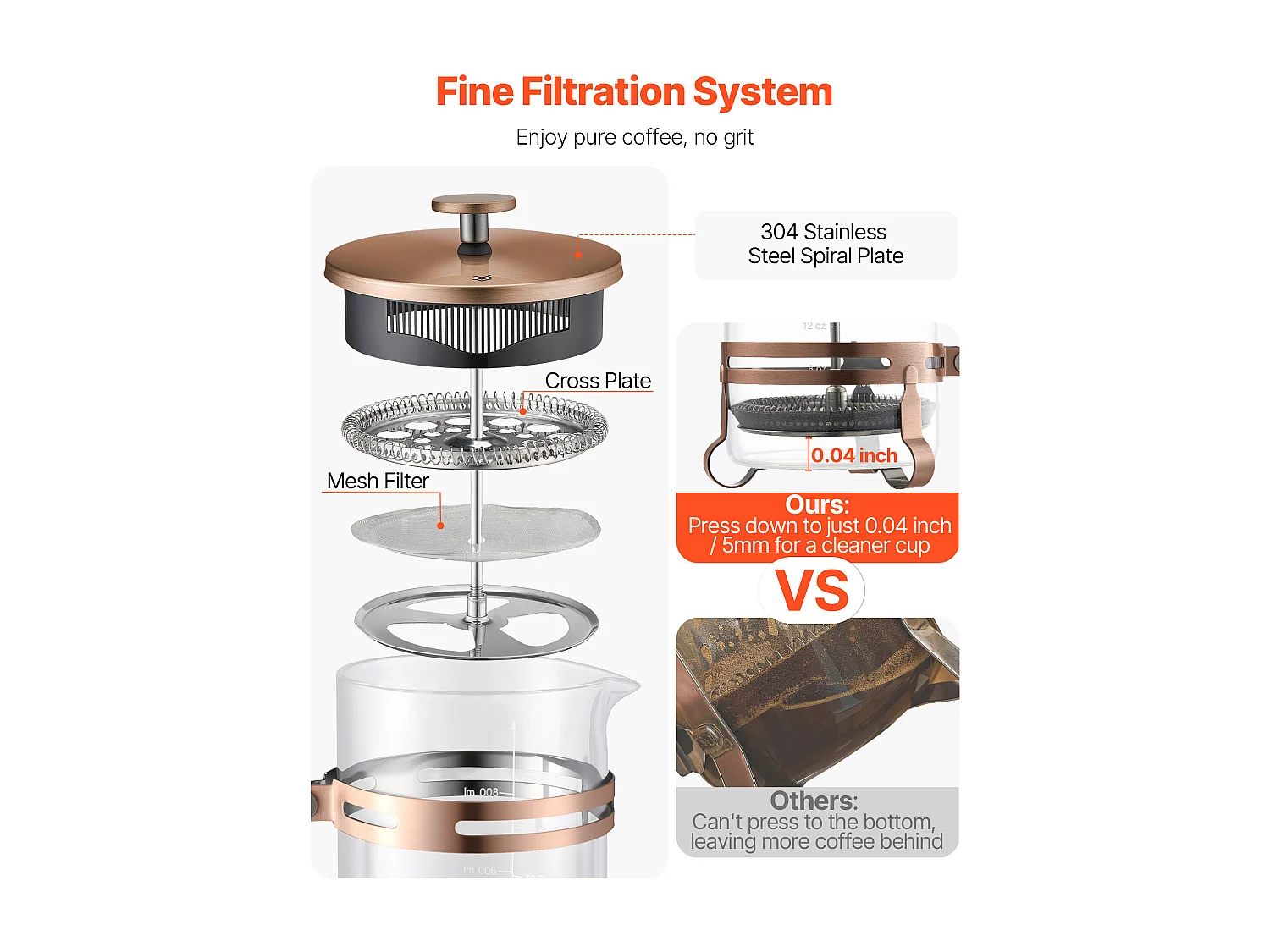 Cafetière à Piston SucceBuy en Verre Borosilicaté Capacité 1 L, Presse à Café avec Filtre en Acier Inoxydable, Grande Théière à Piston, Infusion à Froid