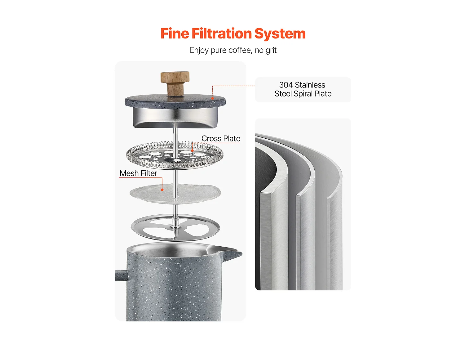 Cafetière à Piston SucceBuy Capacité de 1 L, Presse à Café en Acier Inoxydable avec Filtre, Grande Théière à Piston à Double Paroi Isolée, Infusion à Froid