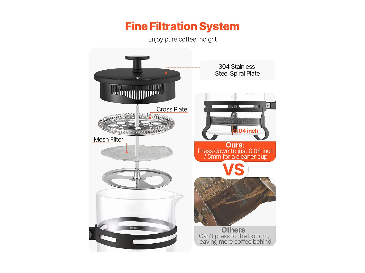 Cafetière à Piston SucceBuy en Verre Borosilicaté Capacité 1 L, Presse à Café avec Filtre en Acier Inoxydable, Grande Théière à Piston, Infusion à Froid
