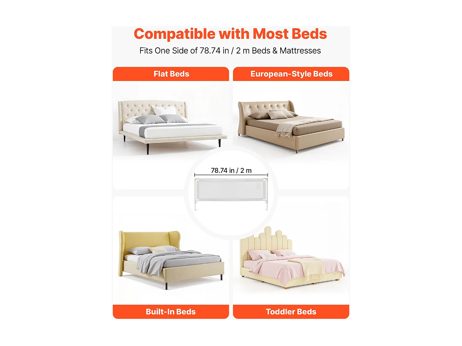 Kindergitter SucceBuy für Kinderbett, Länge 2 m, Bettgitter für Kleinkinder, mit Verstärktem Eisenrohr, Verstellbare Höhe 68-89 cm