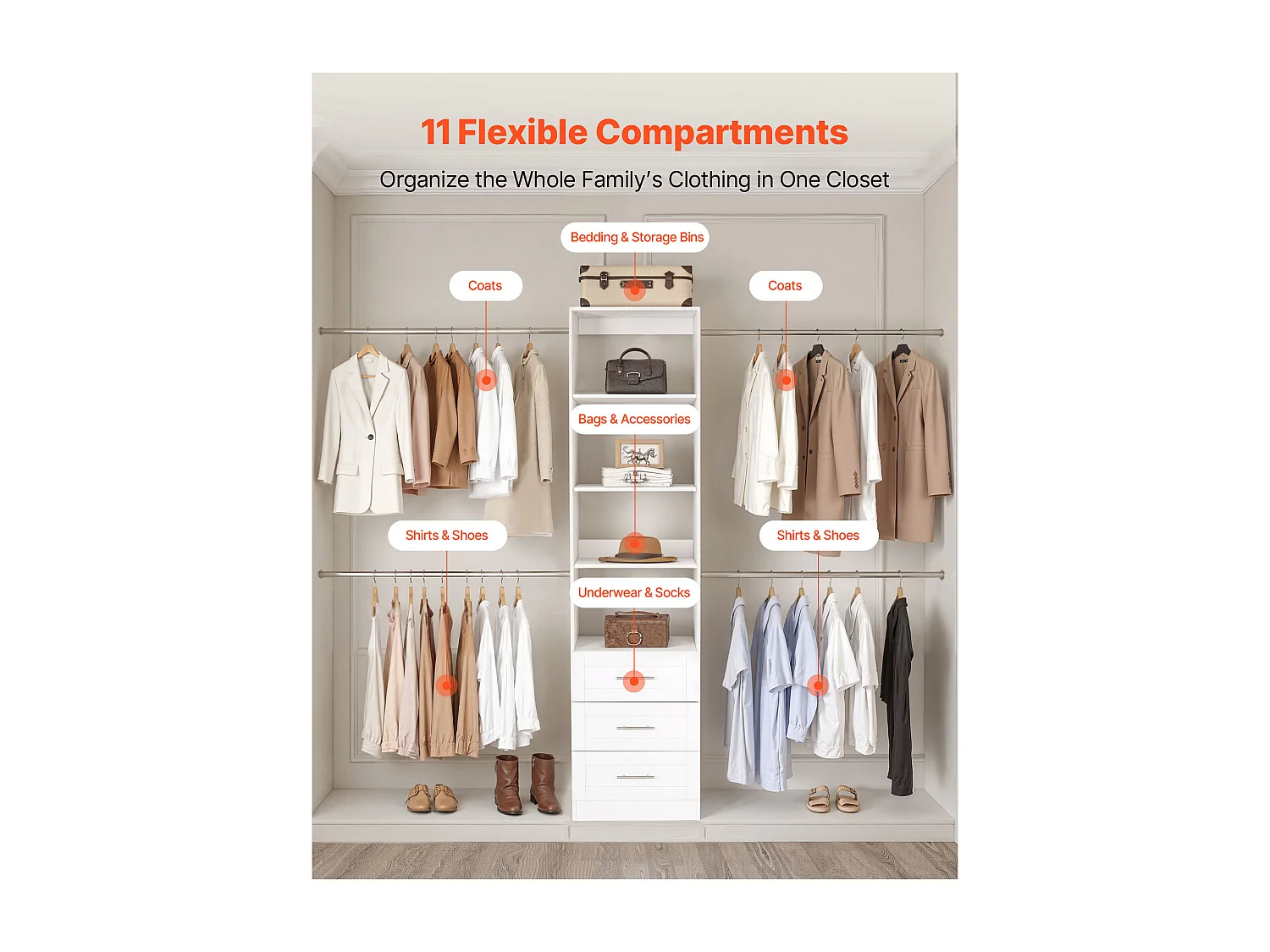 System Szafy SucceBuy z 3 Szufladami, Drewniany System Organizacji Szafy z Regulowaną Wysokością, Wieszak na Ubrania do Przechowywania w Sypialni, Biały