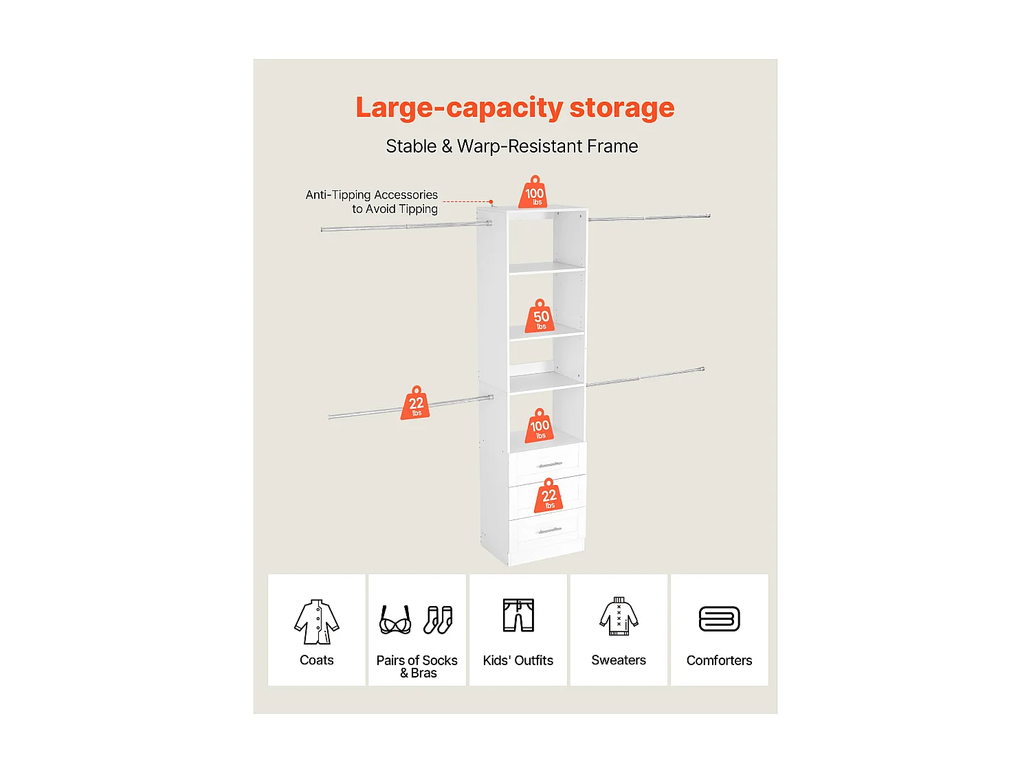 System Szafy SucceBuy z 3 Szufladami, Drewniany System Organizacji Szafy z Regulowaną Wysokością, Wieszak na Ubrania do Przechowywania w Sypialni, Biały