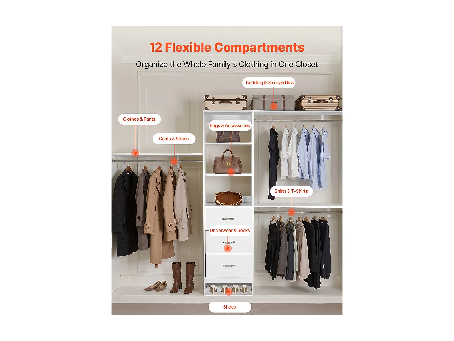 System Szafy SucceBuy z 3 Szufladami, Drewniany System Organizacji Szafy z Regulowaną Wysokością, Wieszak na Ubrania do Przechowywania w Sypialni, Biały