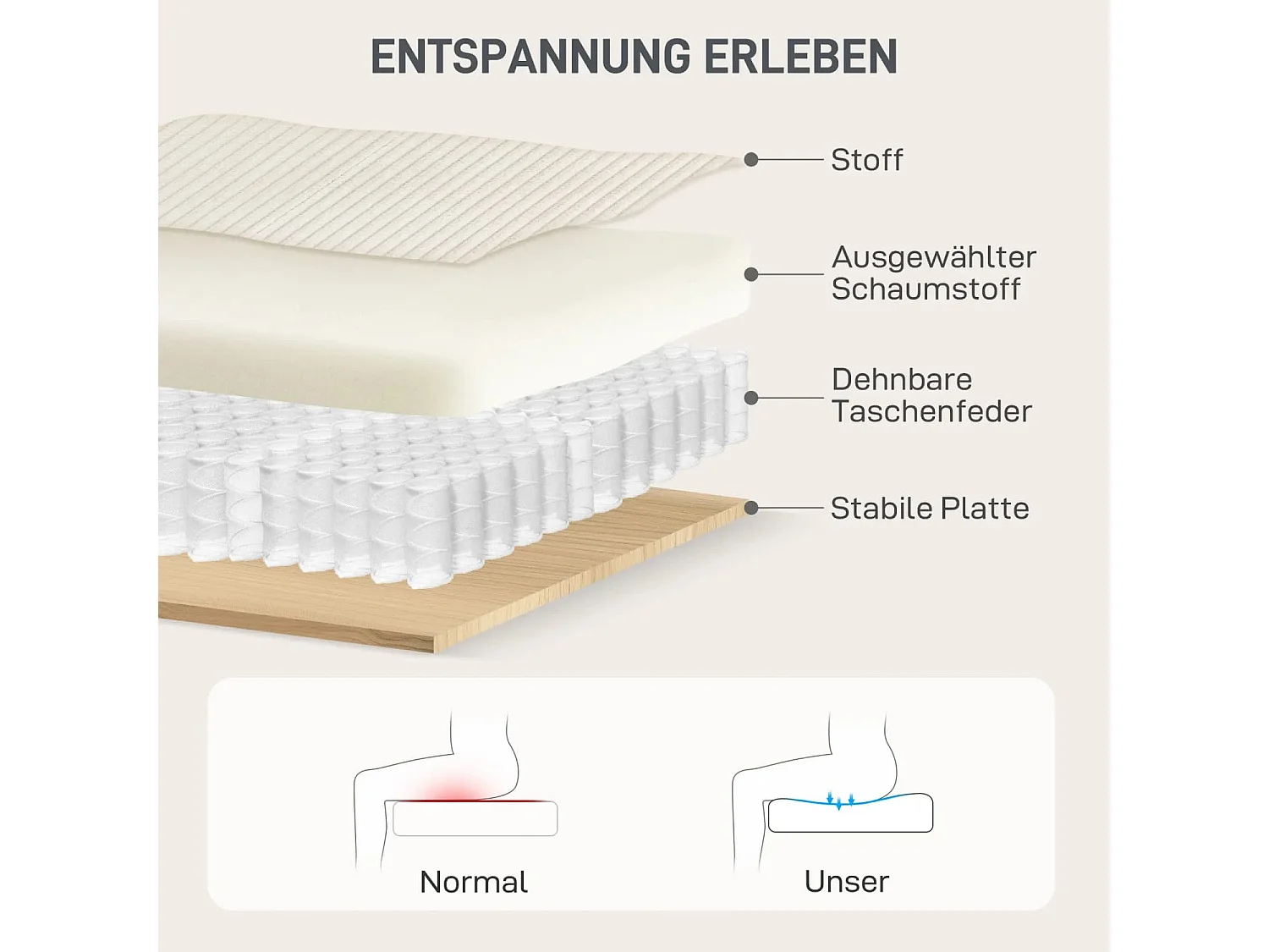 Sofa-Bett mit Kissen, Schaumstoff, zum Bett umwandelbar, Becherhalter, Cremeweiß