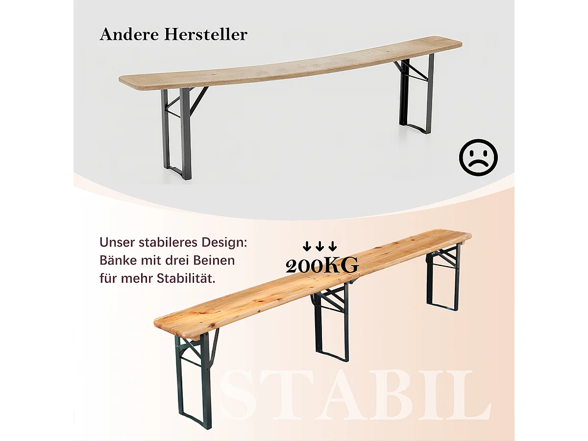 3-teilig Bierzeltgarnitur mit 1 Klapptisch + 2 Bierbänke Faltbare Wetterfest Biertischgarnitur bis 200 kg