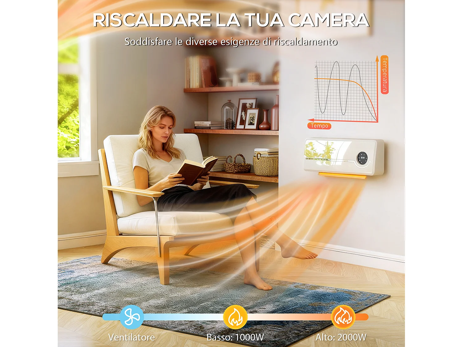 Termoventilatore a muro con 3 modalità timer telecomando blocco bimbi