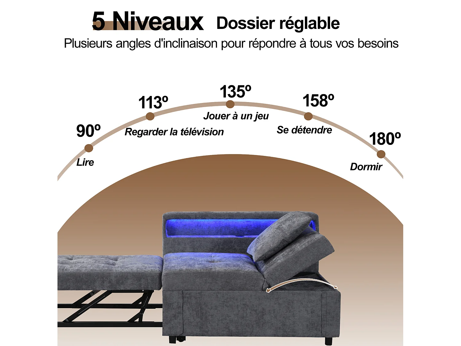 Canapé-lit multifonctionnel 3 en 1 avec dossier réglable, accoudoirs avec bandes lumineuses LED et ports USB/Type-C, canapé inclinable,Gris clair