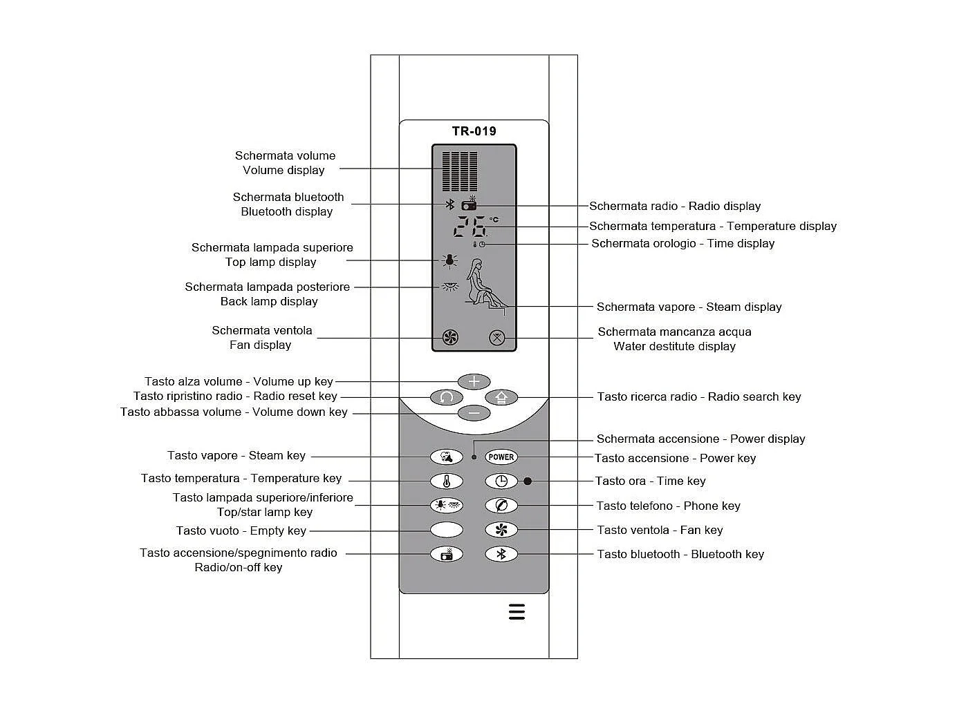 Cabine De Douche 90X90 Avec Hydromassage Et Bain-Vapeur | Vesuvio