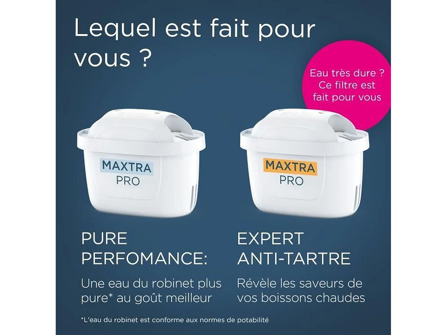 Carafe filtrante BRITA - Style Essential Sable - Capacité 2,4L dont 1,4L d'eau filtrée - 2 filtres Maxtra Pro Expert anti-tart