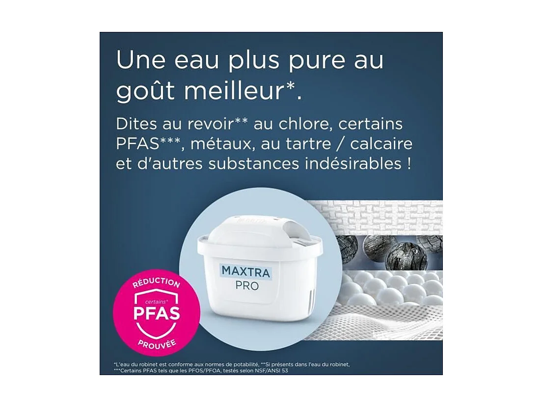 Carafe filtrante BRITA - Style Essential Bleu minéral - Capacité 2,4L dont 1,4L d'eau filtrée - 1 filtre Maxtra Pro Pure perf