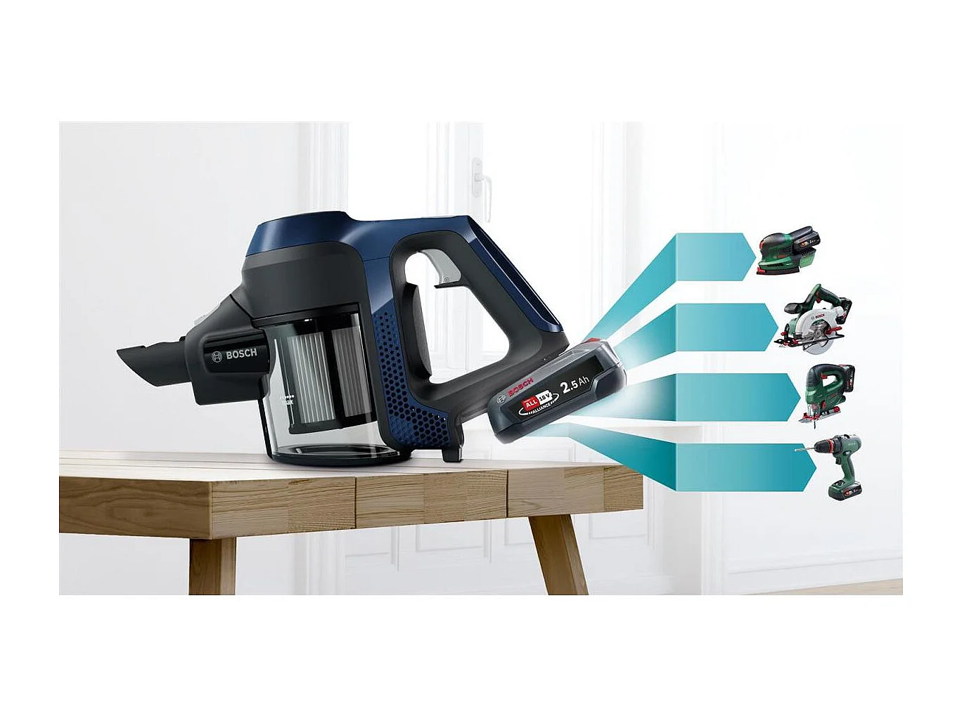 Bosch Unlimited Serie | 6 BBS611PCK - Aspirateur - perche courte/manuel (2-en-1) - sans sac - sans fil - Moonlight Blue