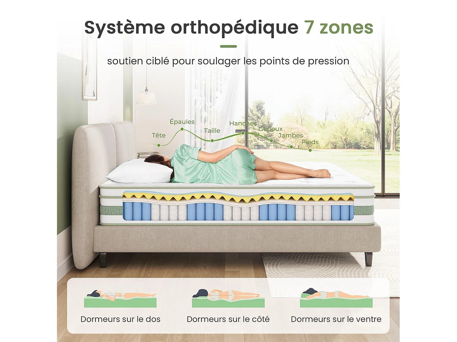 Matelas 90x190 cm hybride 25 cm gel memoire et ressorts ensaches 7 zones orthopedique isolation mouvements fermete moyenne