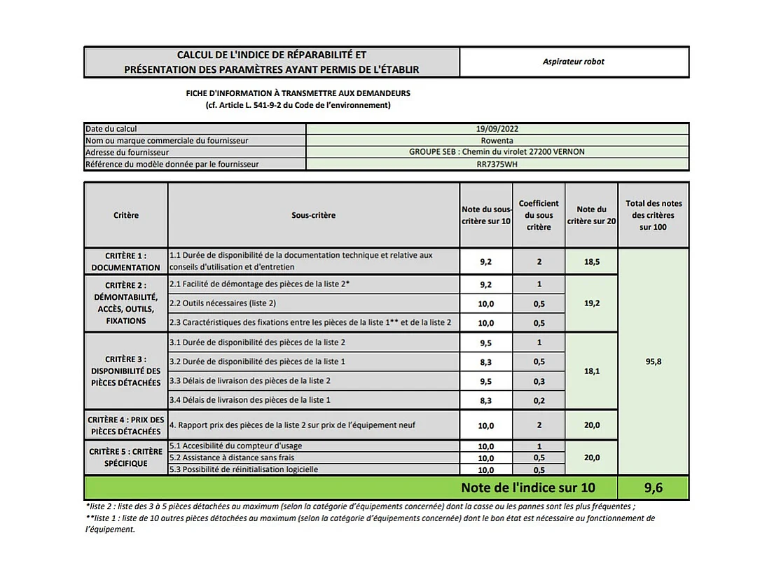 Rowenta Aspirateur robot connecté - RR7375WH