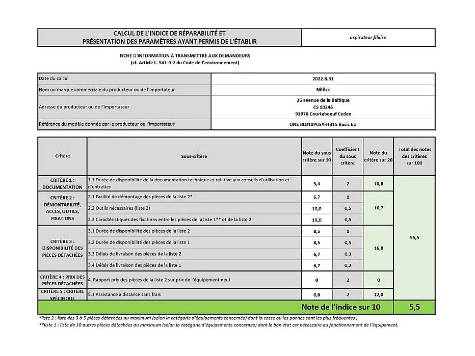 Nilfisk Aspirateur traineau 750w bleu - 128390112