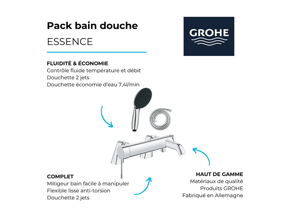Pack mitigeur bain douche mécanique GROHE Essence + douchette ronde  2 jets + flexible